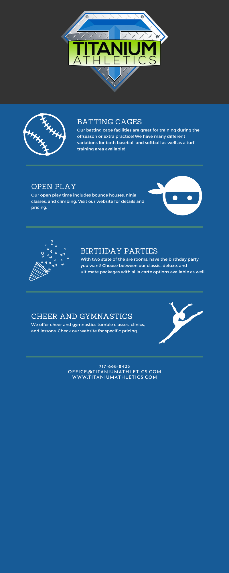 Titanium Athletics Marketing Infographic May 2021